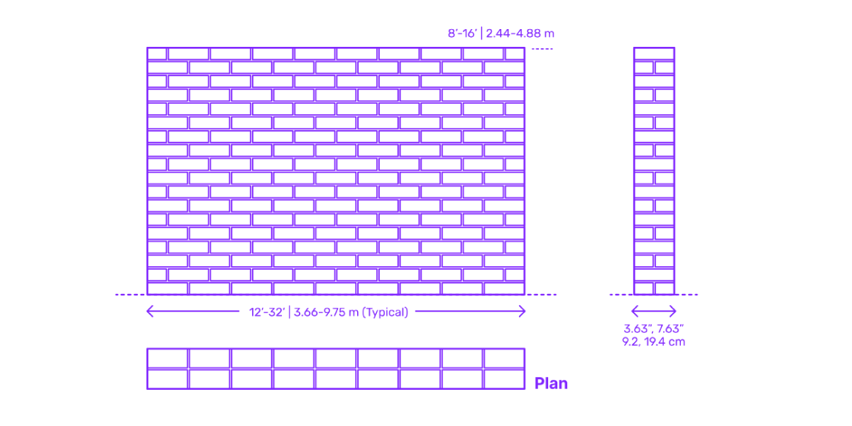 Brick or Masonry Walls Brick or Masonry Walls
